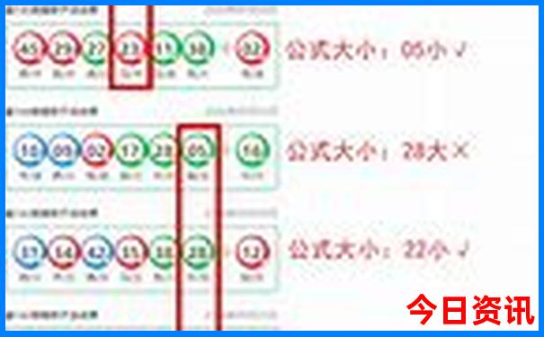 邓州附近有什么好玩的旅游景点