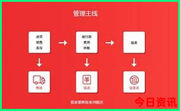 新澳门单双期期准